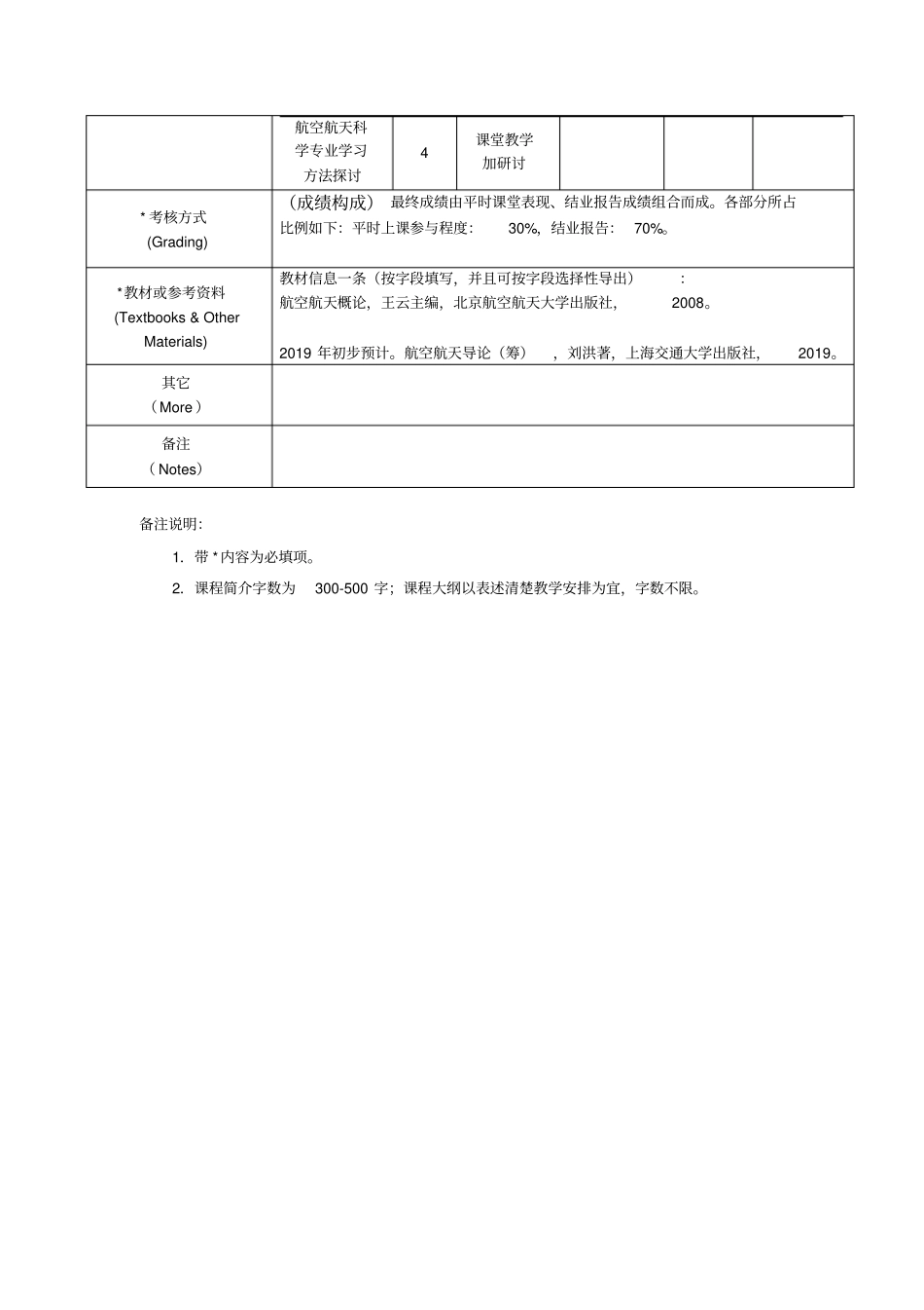 航空航天概论课程教学大纲_第3页