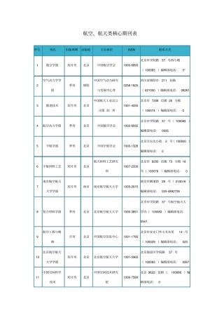 航空航天类核心期刊表