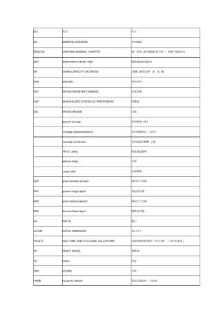 航运术语中英文对照表