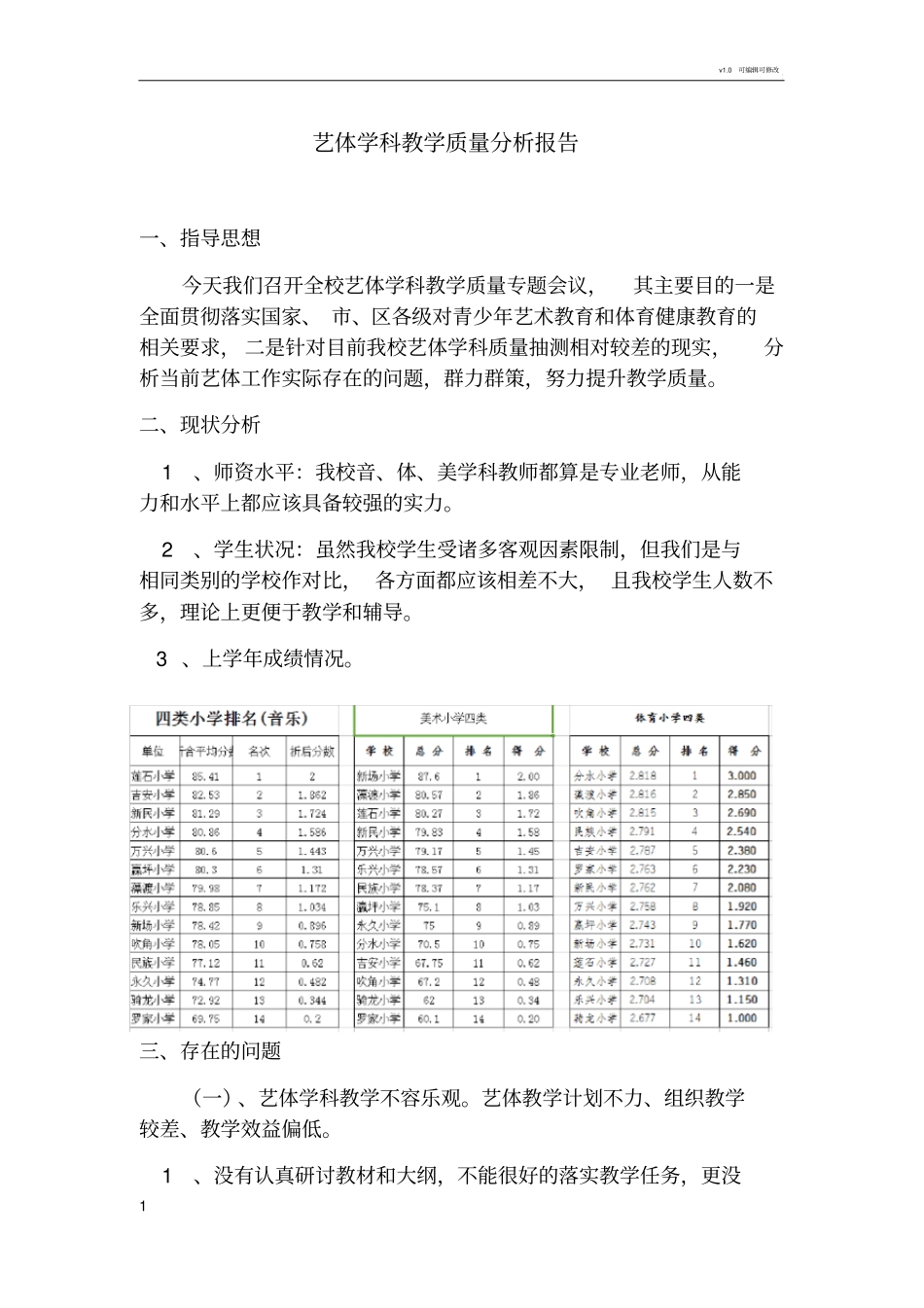 艺体学科质量分析报告_第1页
