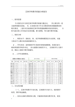 艺体学科质量分析报告