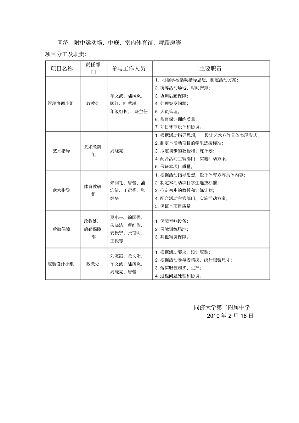 艺体方阵活动方案范本_第2页