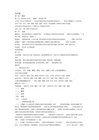 艺术学基础知识核心笔记