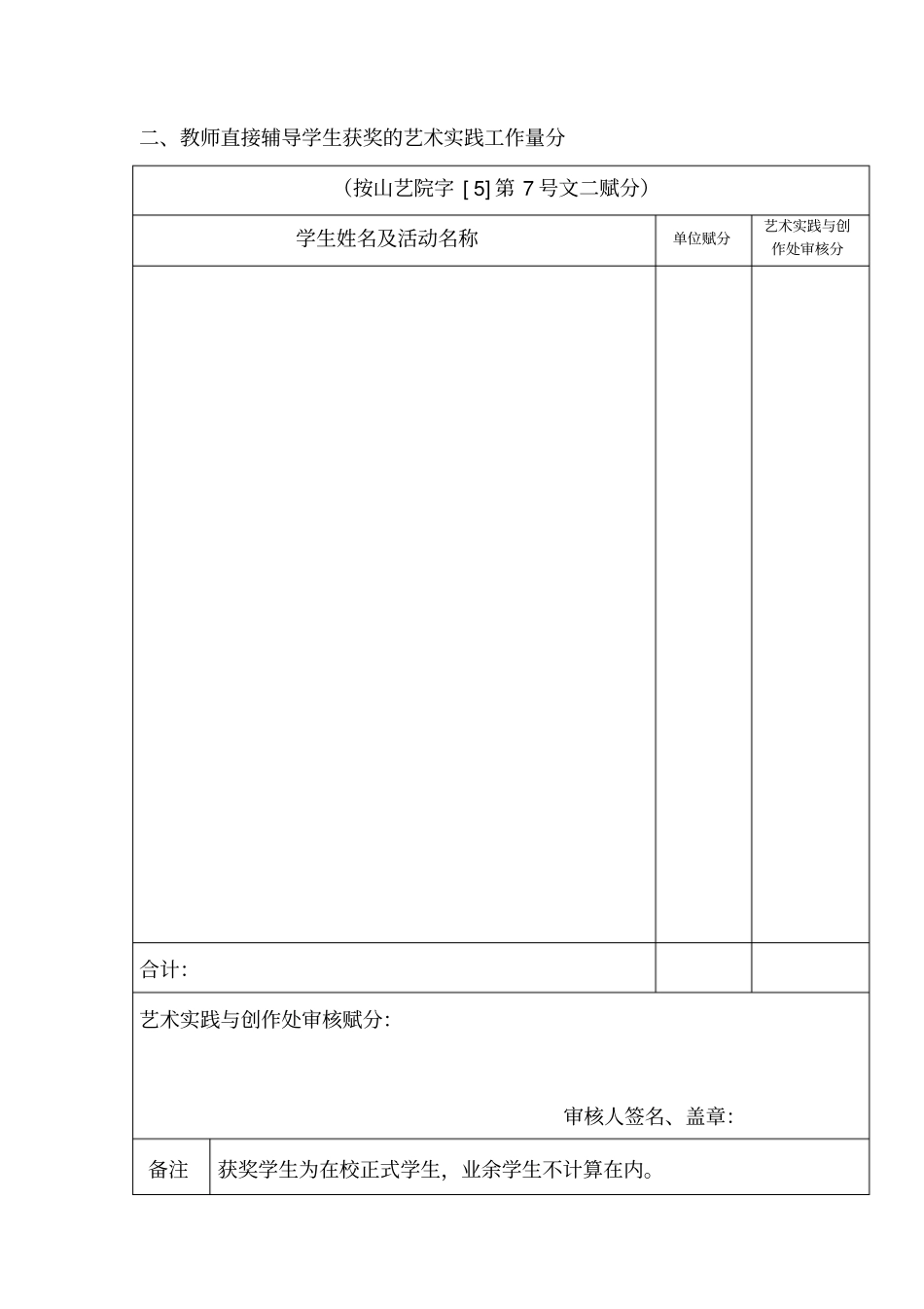 艺术实践与创作处_第3页