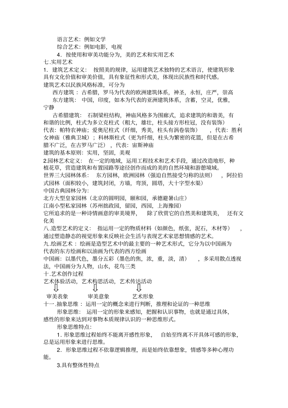 艺术概论重点复习笔记_第2页