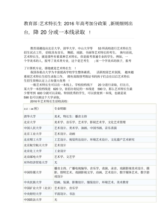 艺术特长生2016年高考加分政策分析
