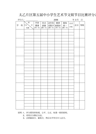 艺术节文娱节目比赛评分表