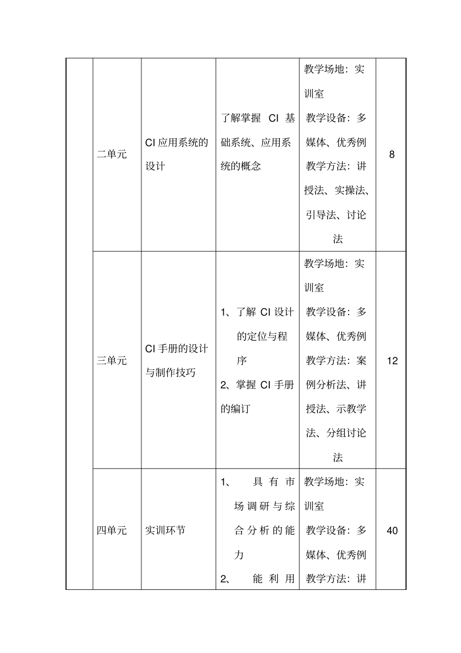 艺术设计专业实训指导书与实训方案_第2页