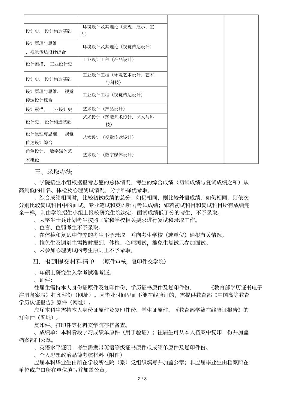 艺术设计学院2019年硕士研究生复试方案_第2页