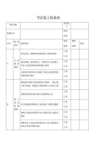 节后复工检查表