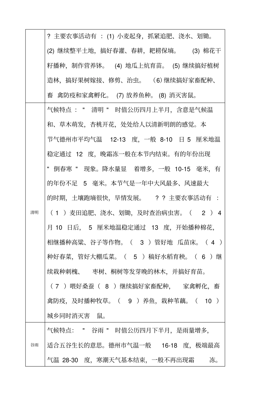 节气气候特点和主要农事活动_第3页