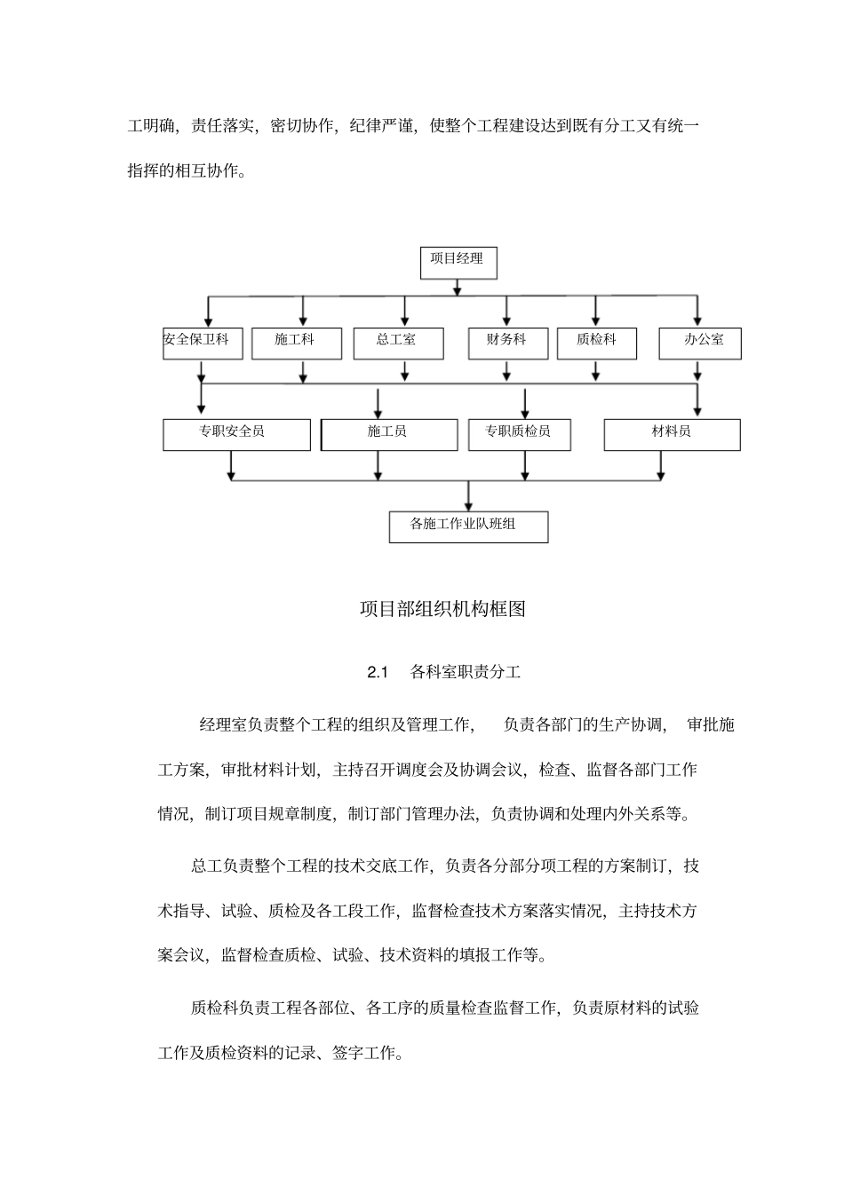 节水灌溉施工组织设计范本_第2页