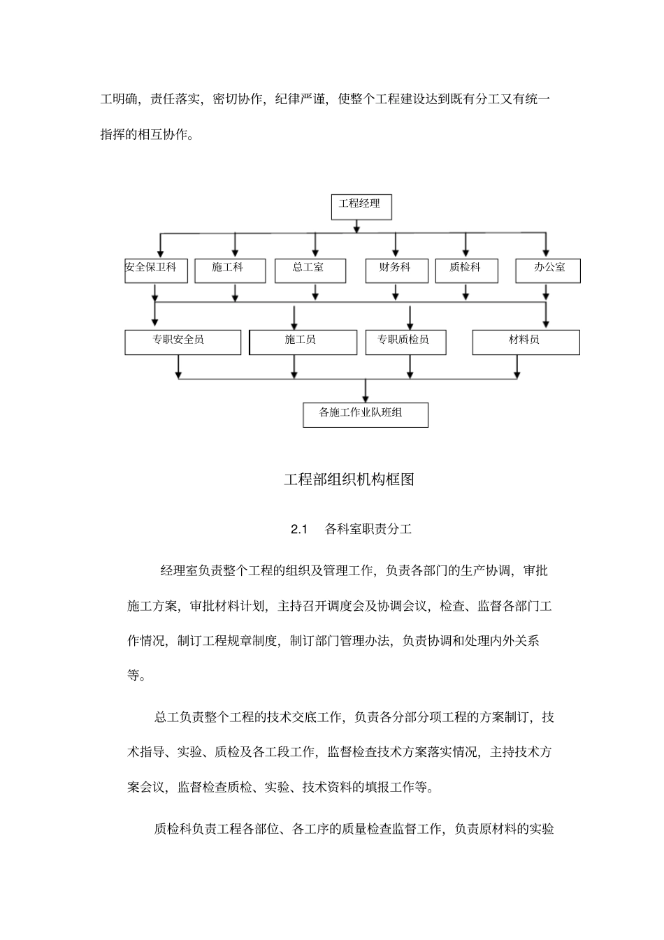 节水灌溉施工组织设计方案方案_第2页