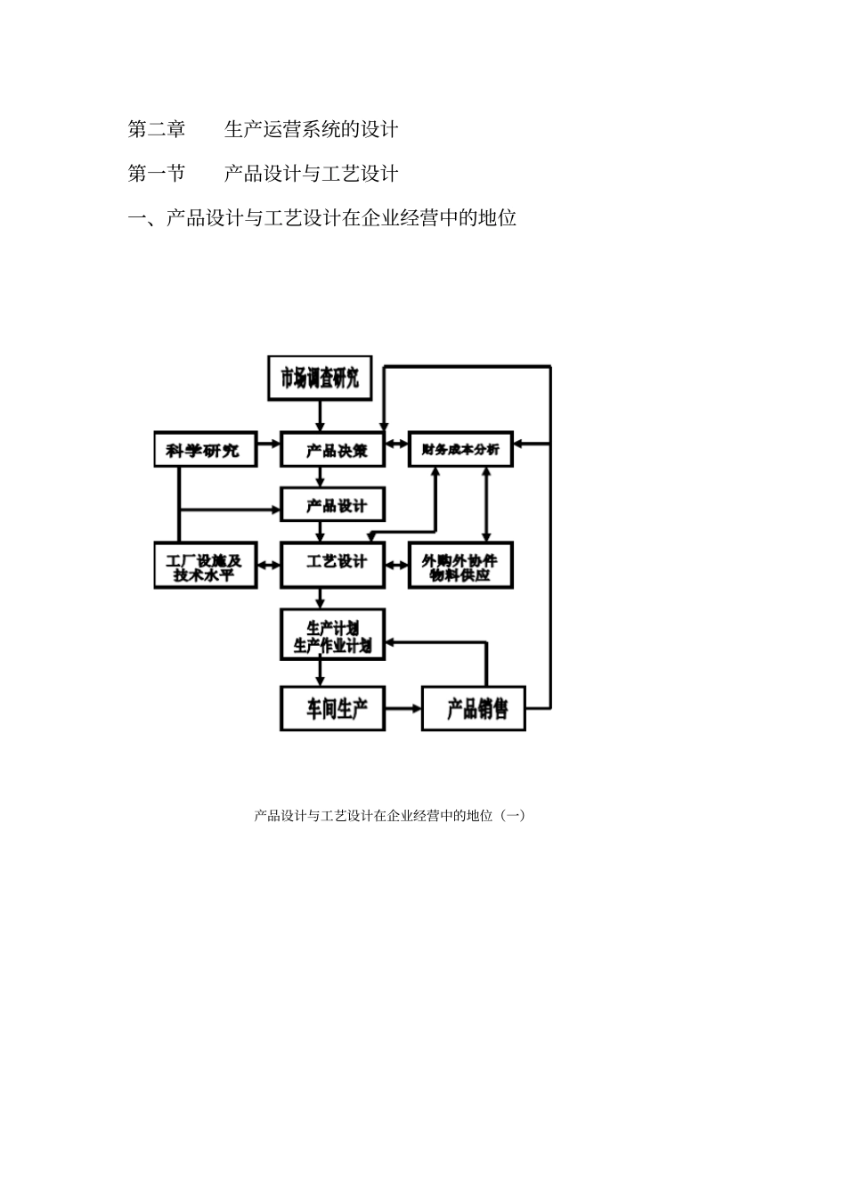 节生产运营系统设计_第2页