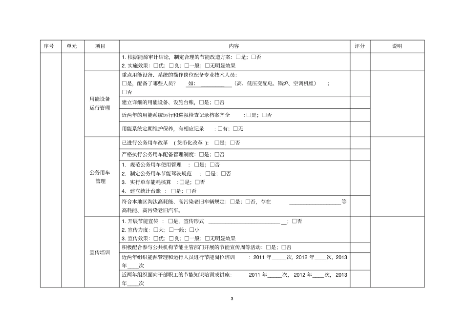 节约型公共机构示范单位评价验收打分表_第3页