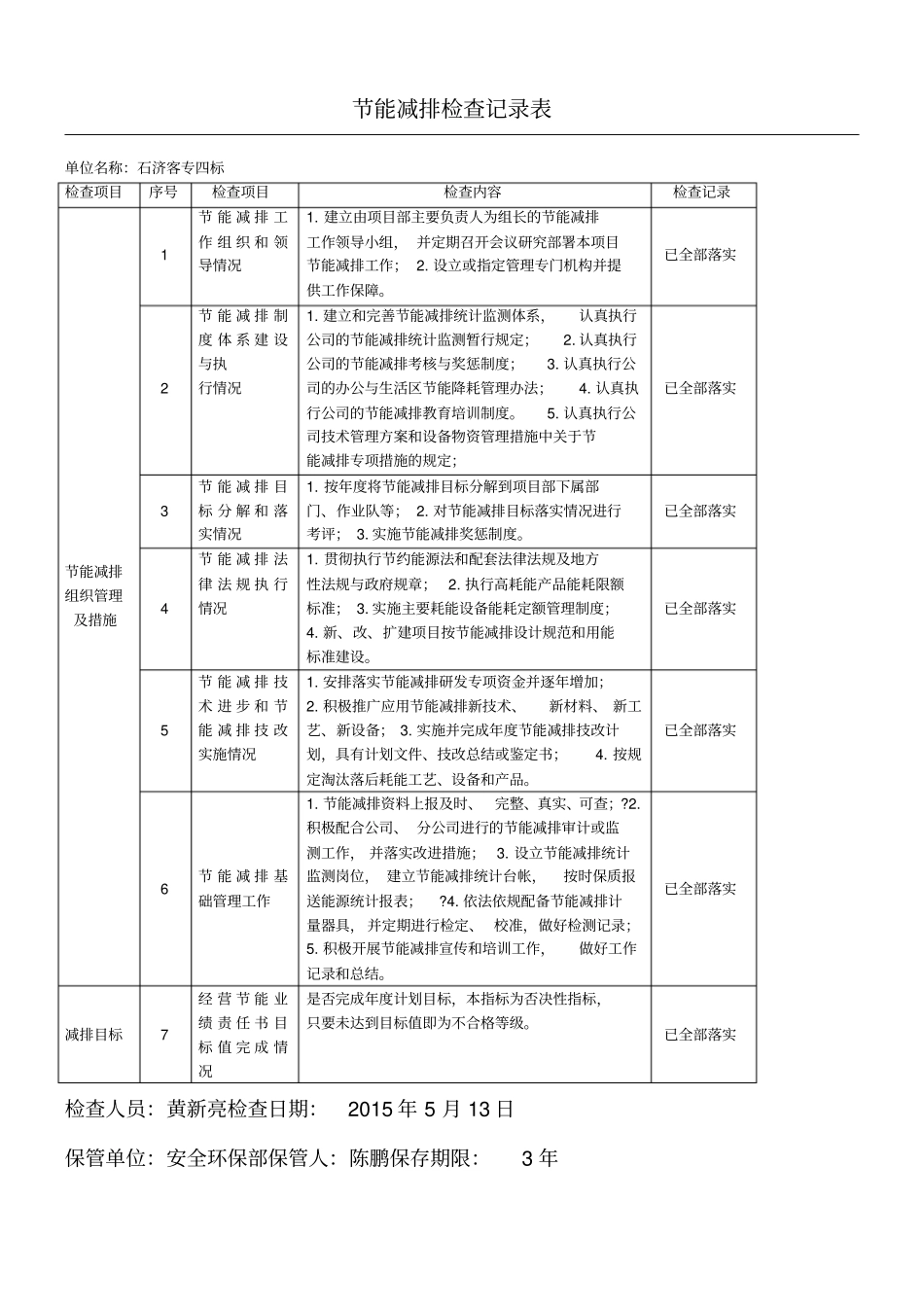 节能减排检查记录表格_第1页