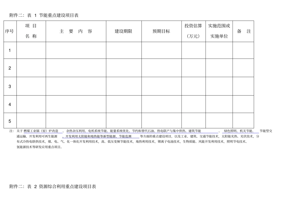 节能和循环经济主要指标规划目标表_第2页