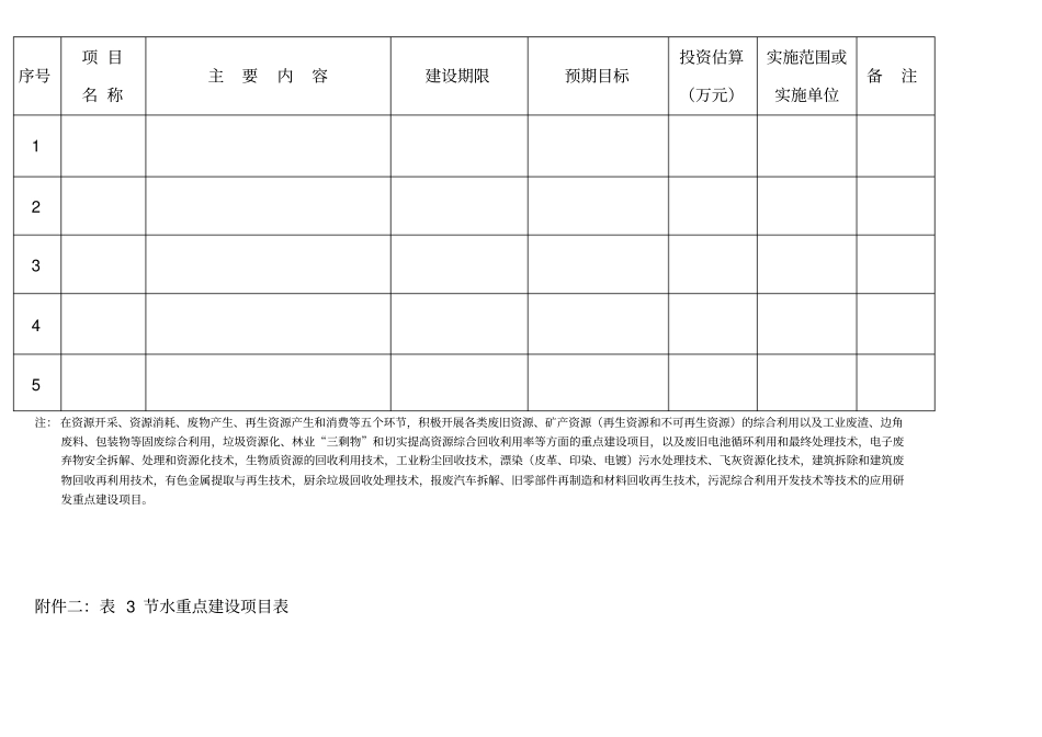 节能和循环经济主要指标规划目标表_第3页