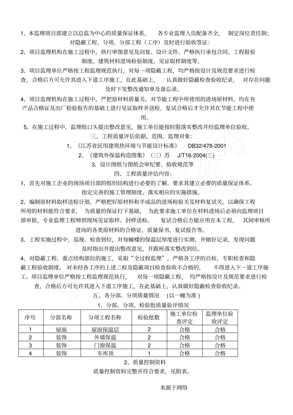 节能工程监理质量评价分析报告_第2页