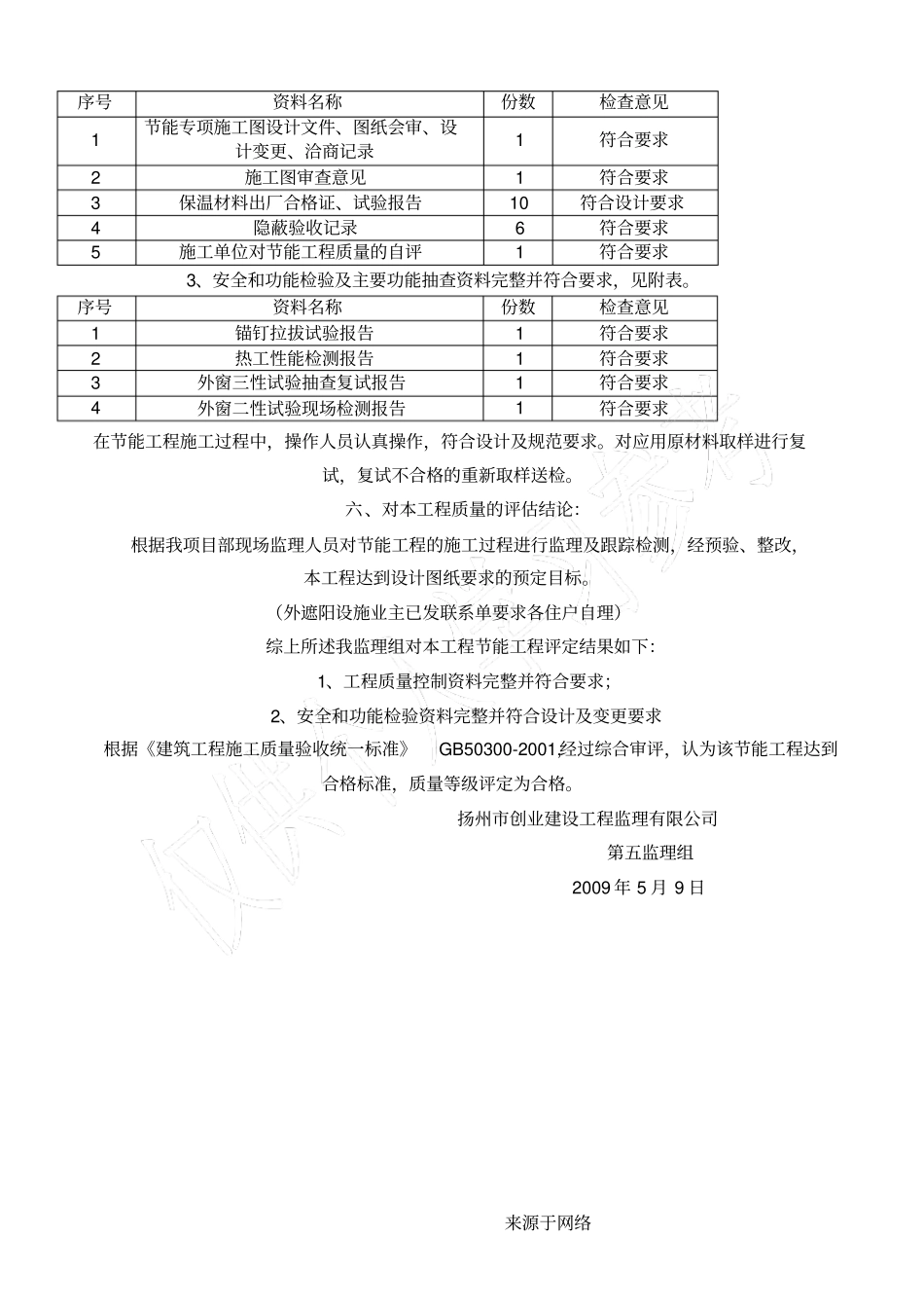 节能工程监理质量评价分析报告_第3页