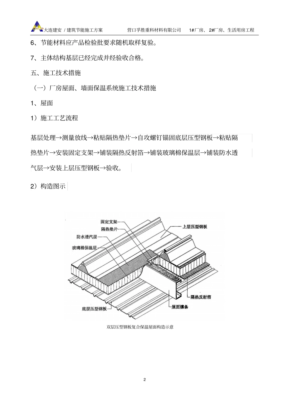 节能方案内容分析_第2页