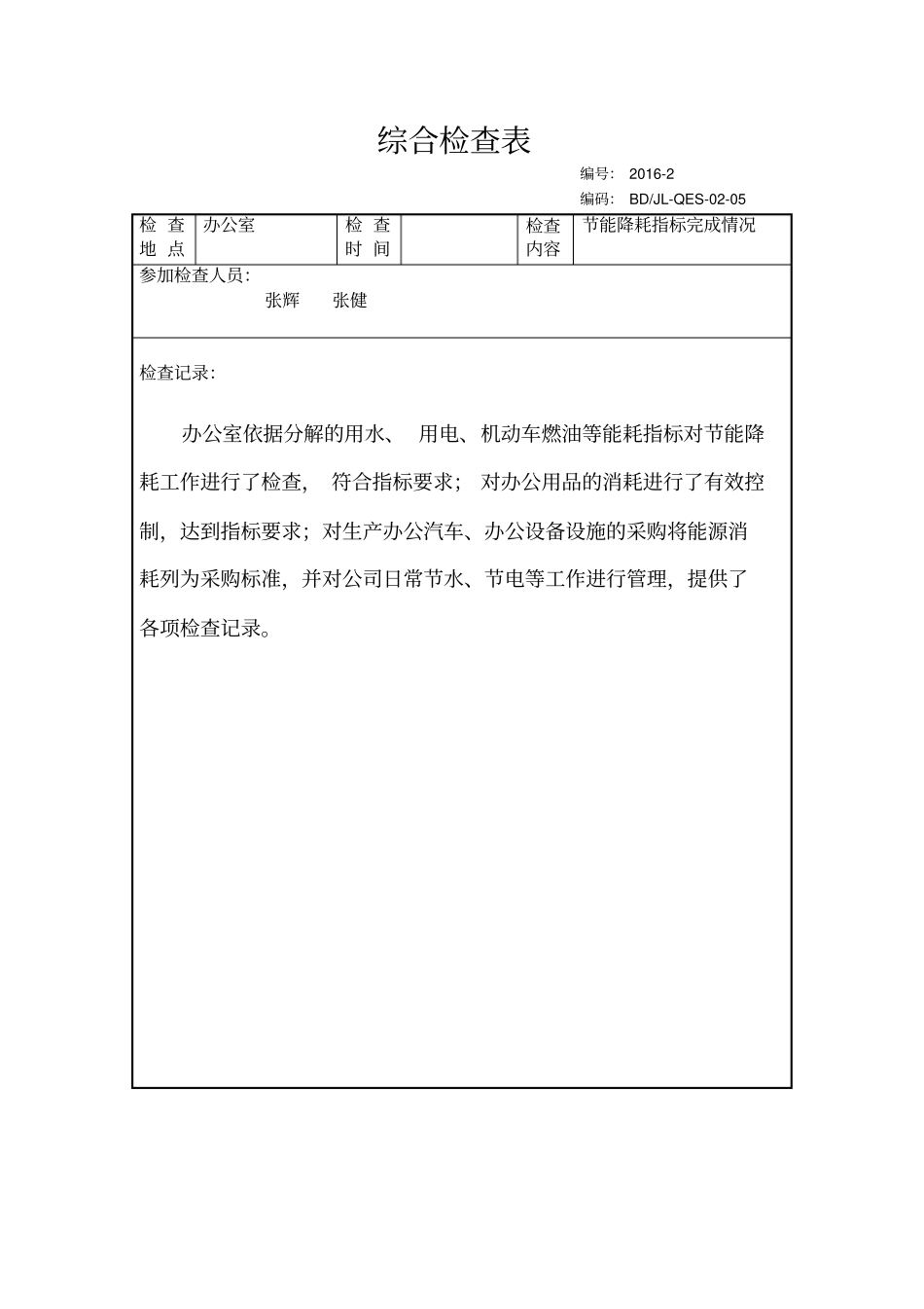 节能降耗综合检查表_第1页