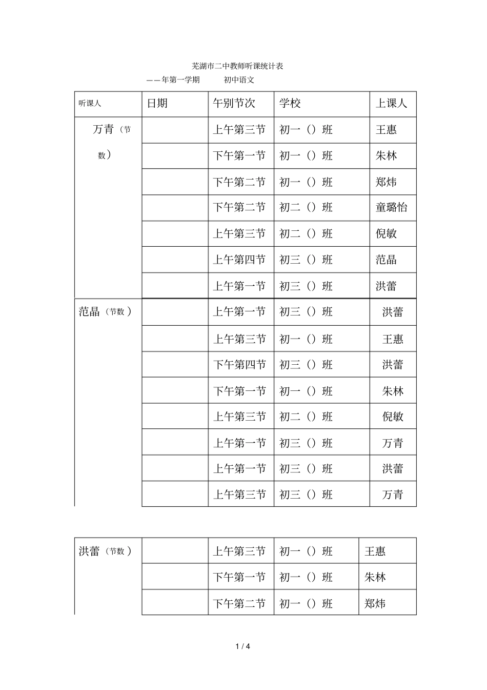 芜湖二中教师听课统计表_第1页