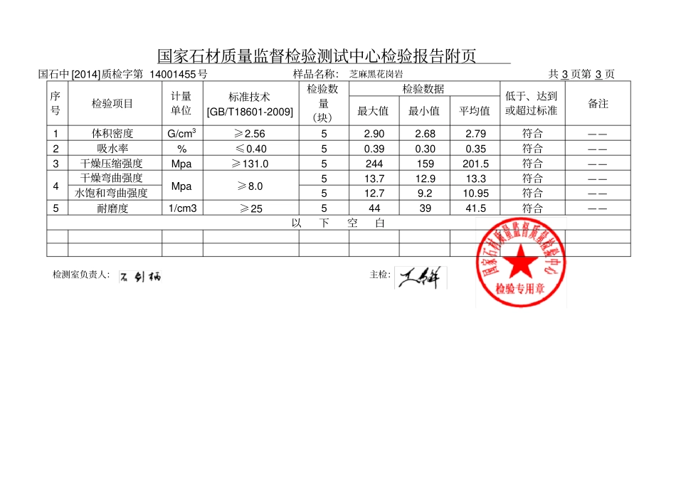 芝麻黑石材检测报告_第3页