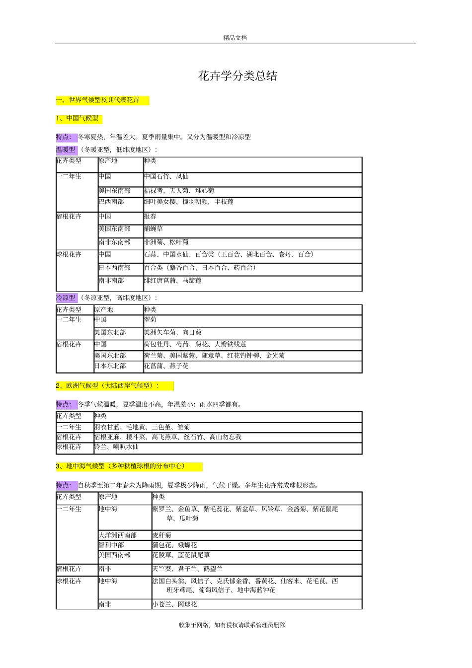 花卉学分类总结资料讲解_第2页