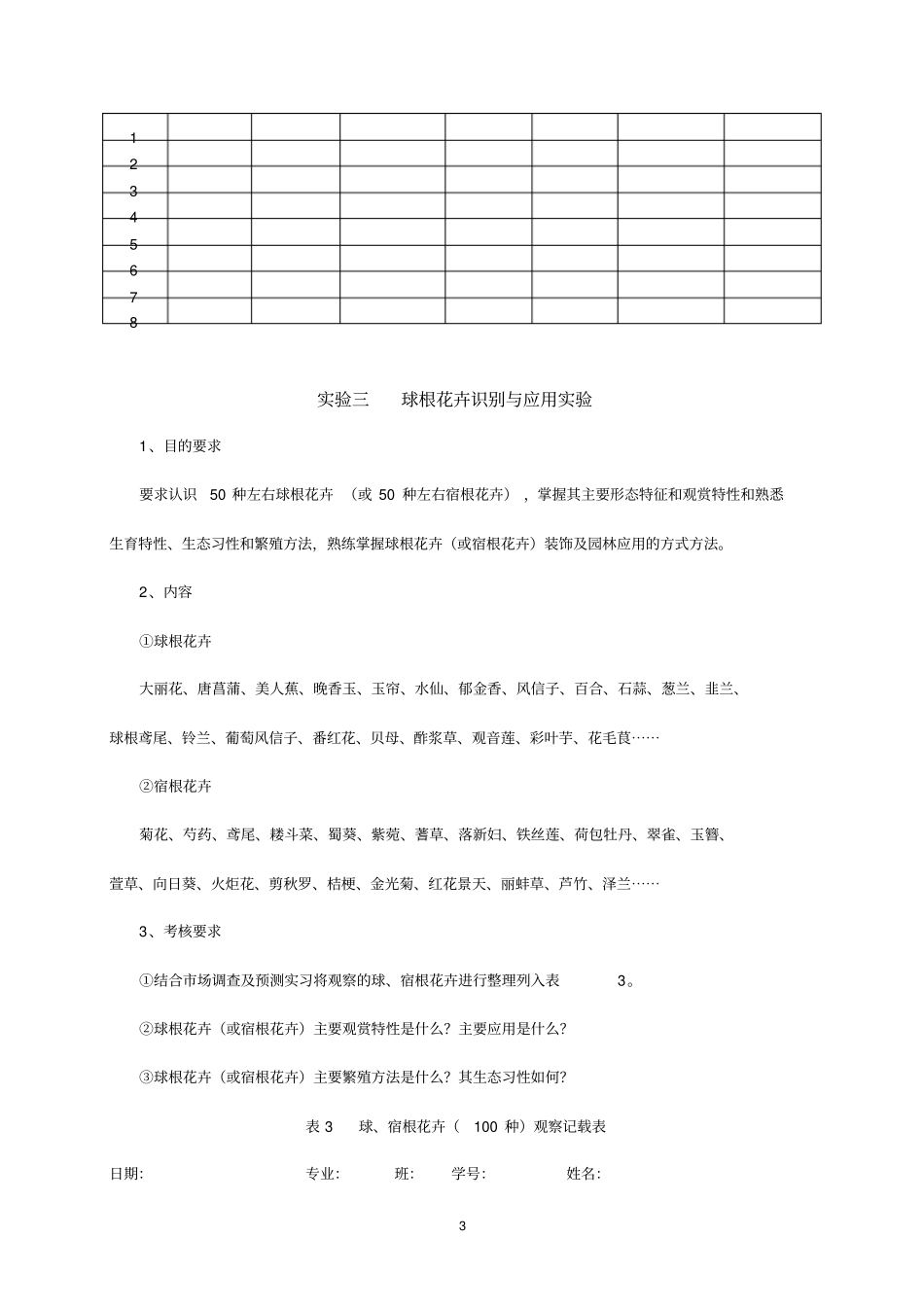 花卉生产与应用技术实践教学大纲_第3页