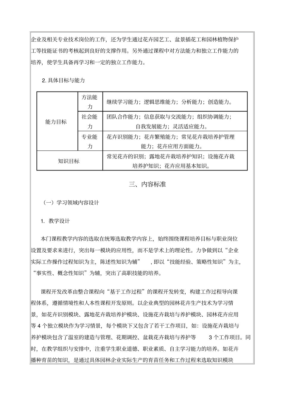 花卉生产与应用技术标准_第2页