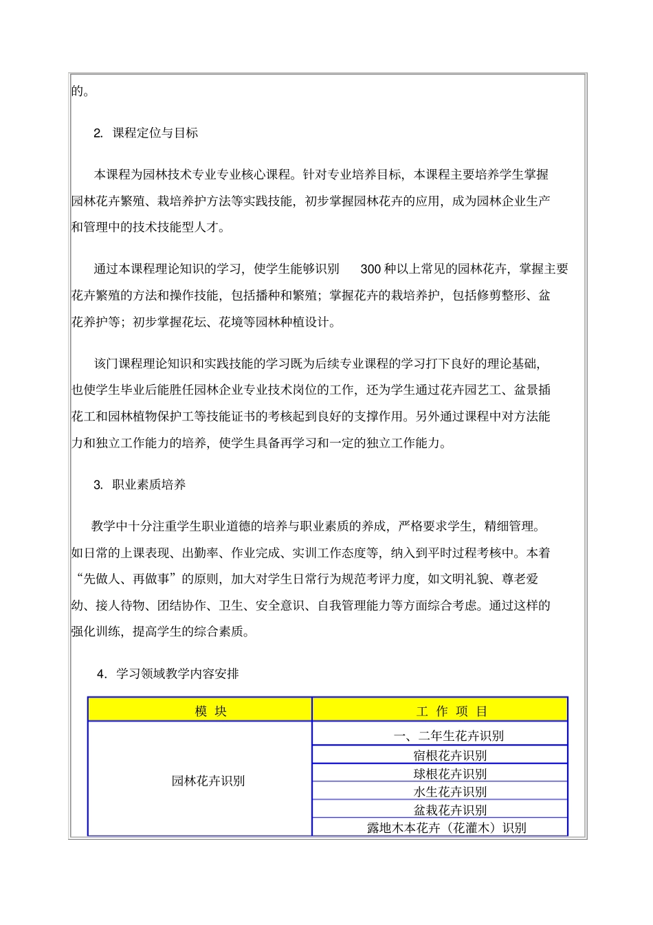 花卉生产与应用技术标准_第3页