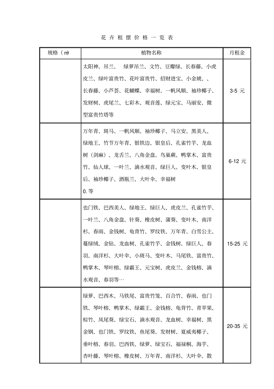 花卉租摆价格一览表_第1页