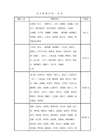 花卉租摆价格一览表