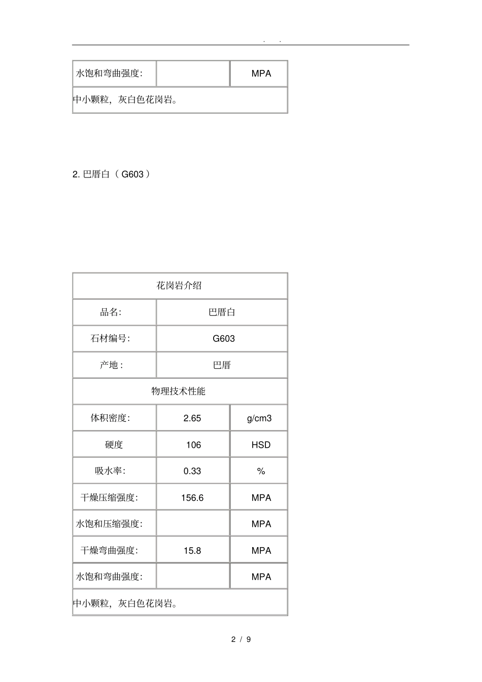 花岗岩技术参数_第2页