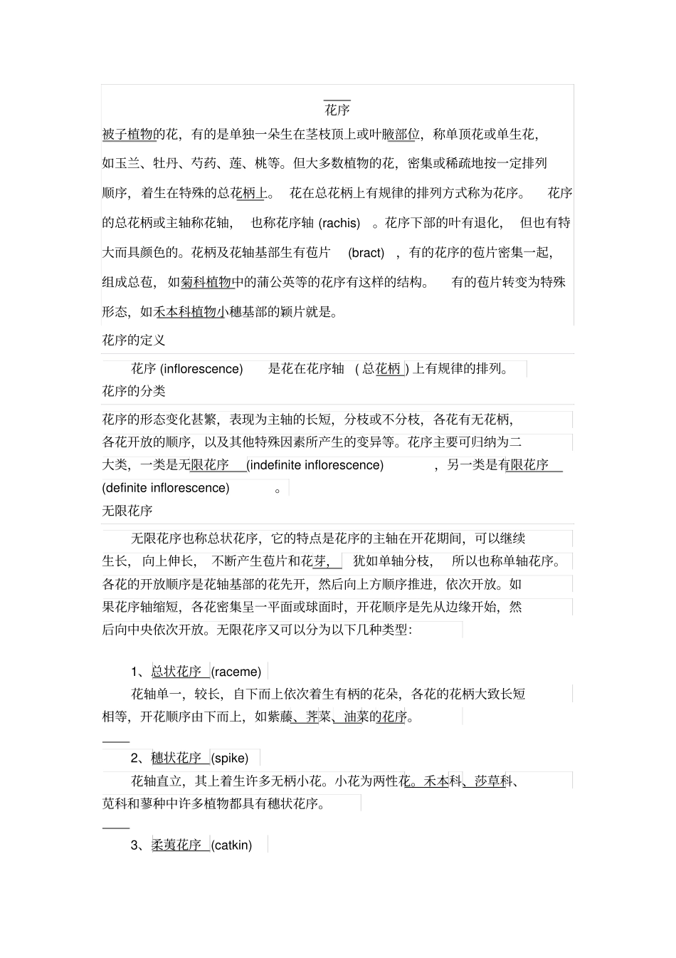 花序描述分类_第1页