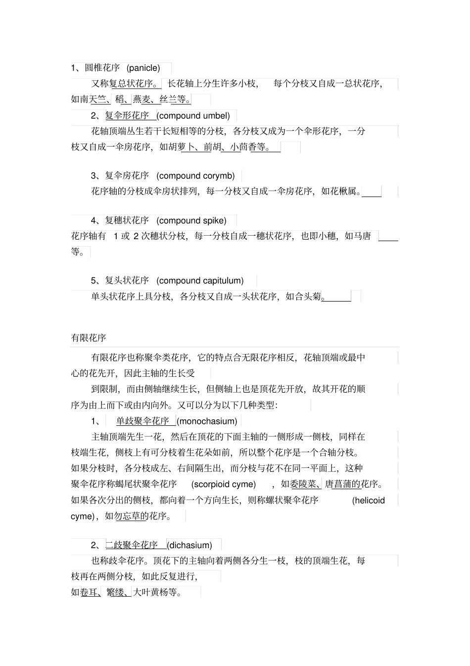 花序描述分类_第3页