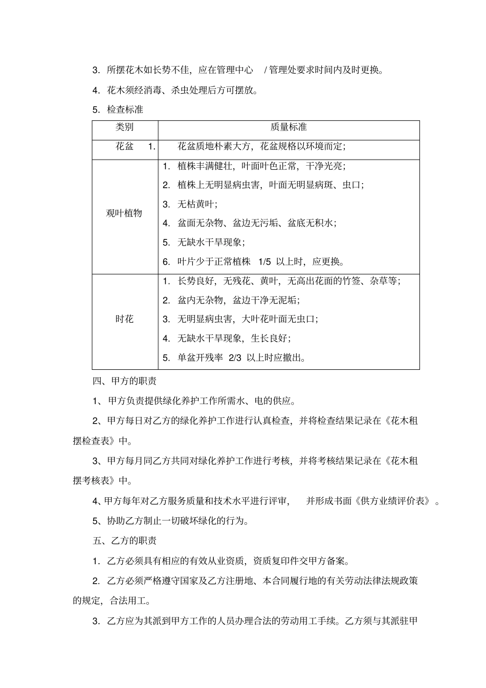 花木租摆合同范本_第2页
