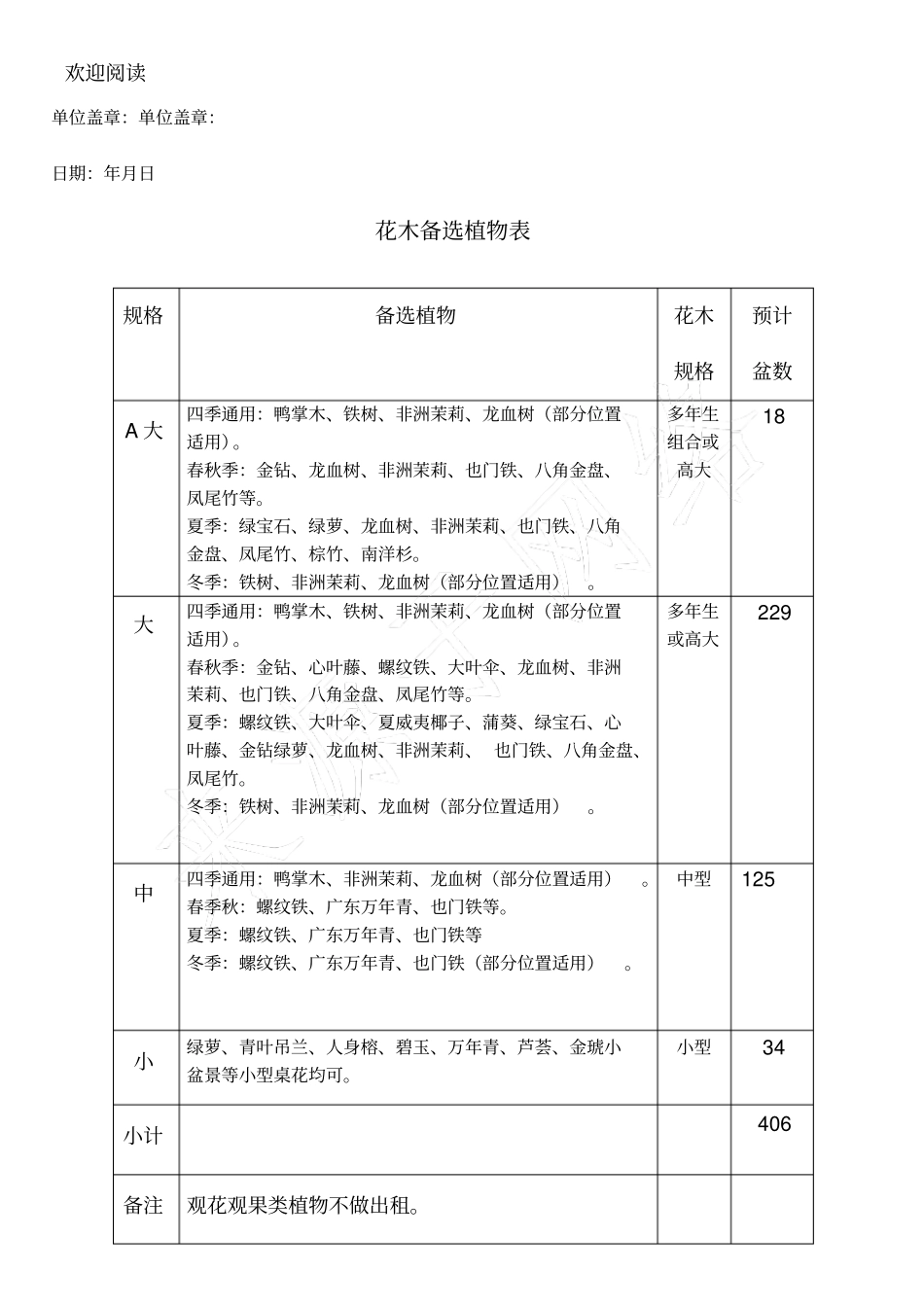 花木租摆服务协议_第3页