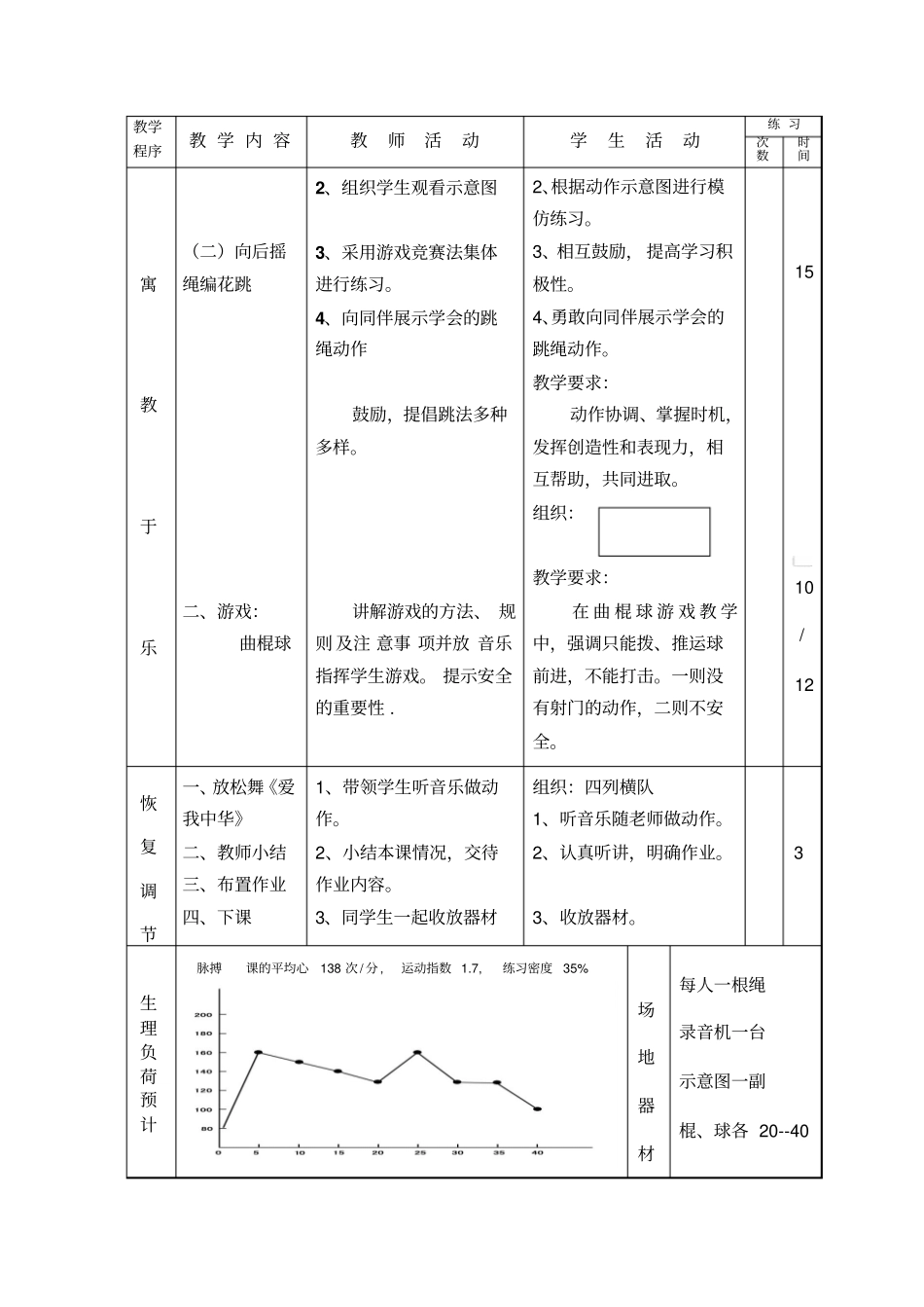 花样跳绳教学授课教_第2页