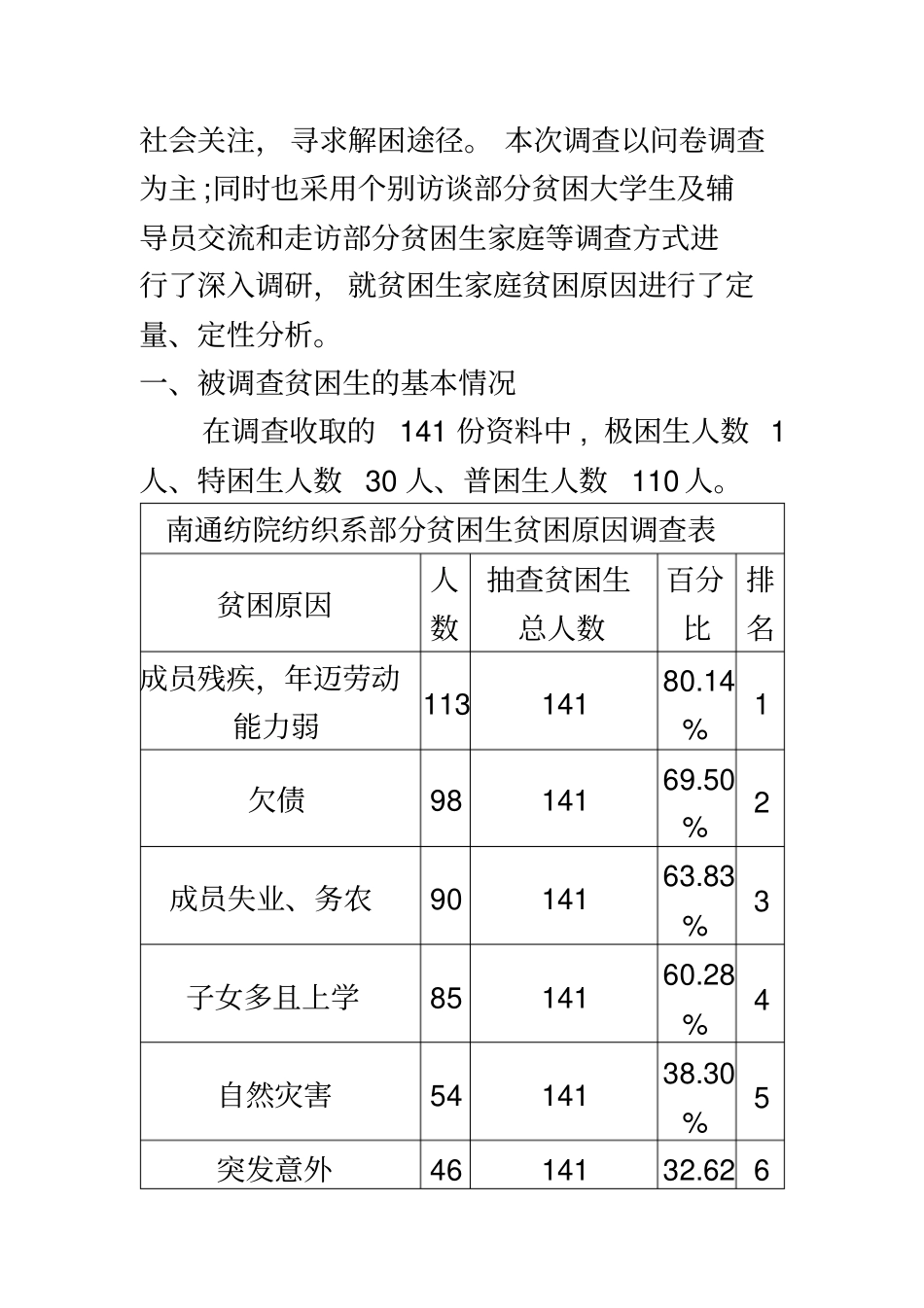 苏北农村贫困生家庭致贫原因_第3页