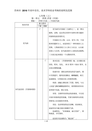 苏州2016年初三美术学科结业考核大纲及复习资料汇总