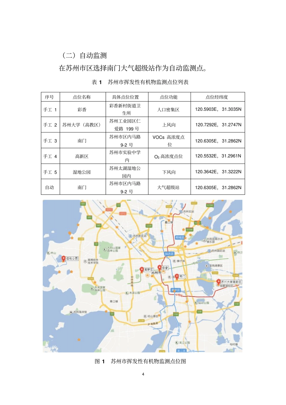 苏州2018年环境空气挥发性_第3页