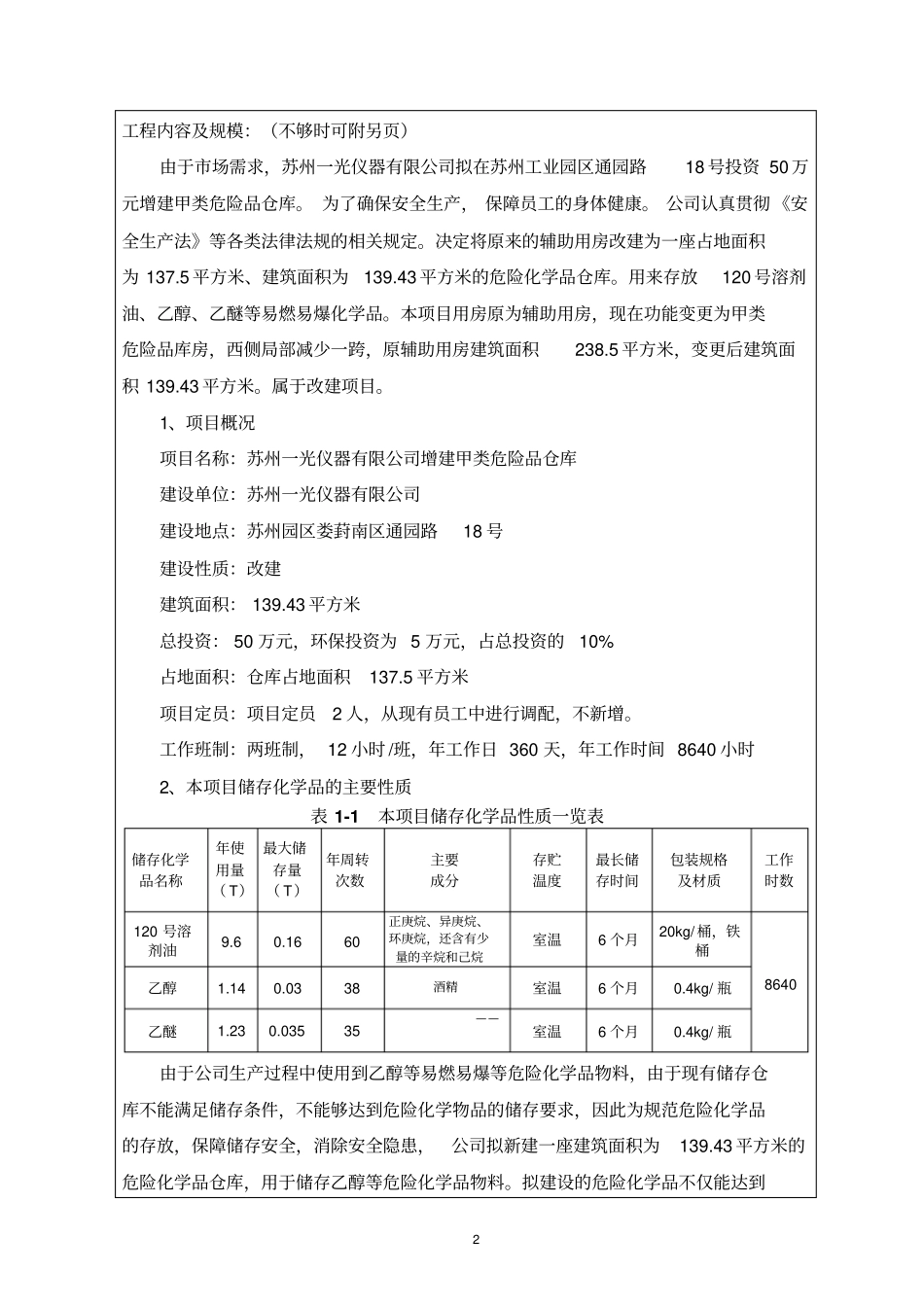 苏州一光仪器有限公司增建甲类危险品仓库项目环境评价评价报告表_第2页
