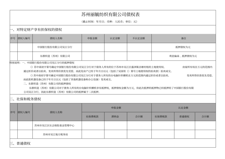 苏州丽毓纺织有限公司债权表_第1页