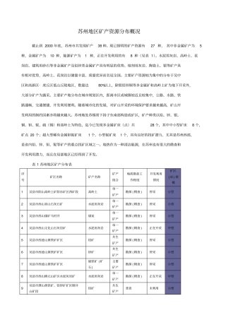 苏州地区矿产资源分布概况