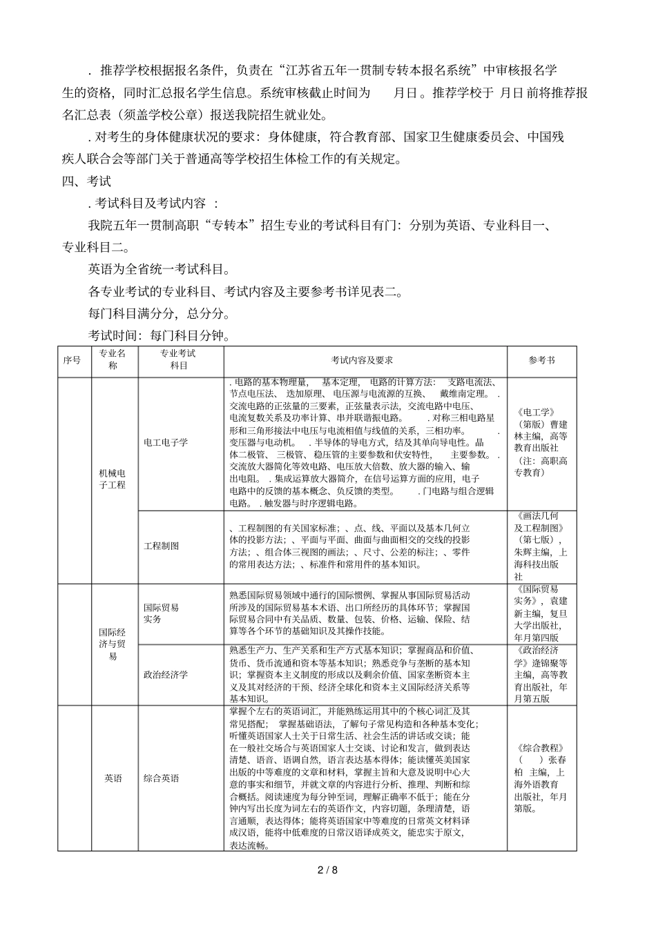 苏州大学文正学院2019年五年一贯制高职专转本招生简章_第2页