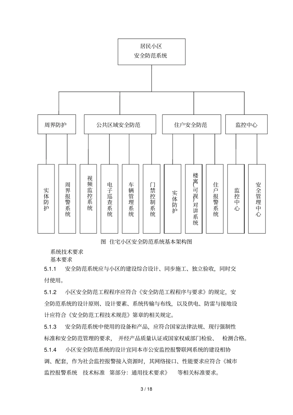 苏州居民住宅小区安全防范系统技术要求_第3页