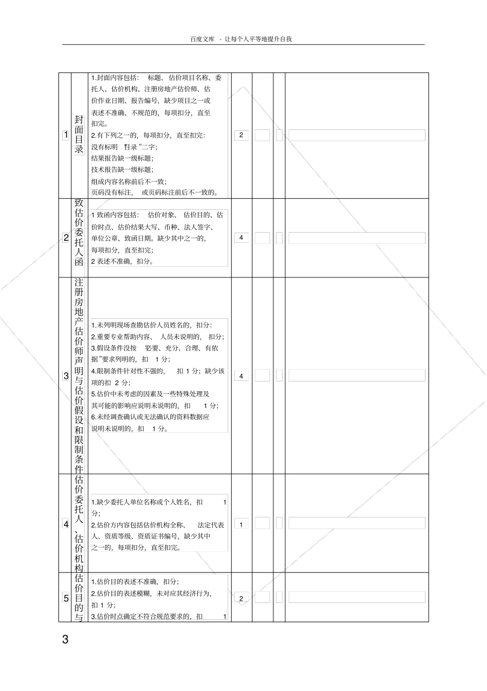 苏州房地产估价企业综合考评评分表_第3页