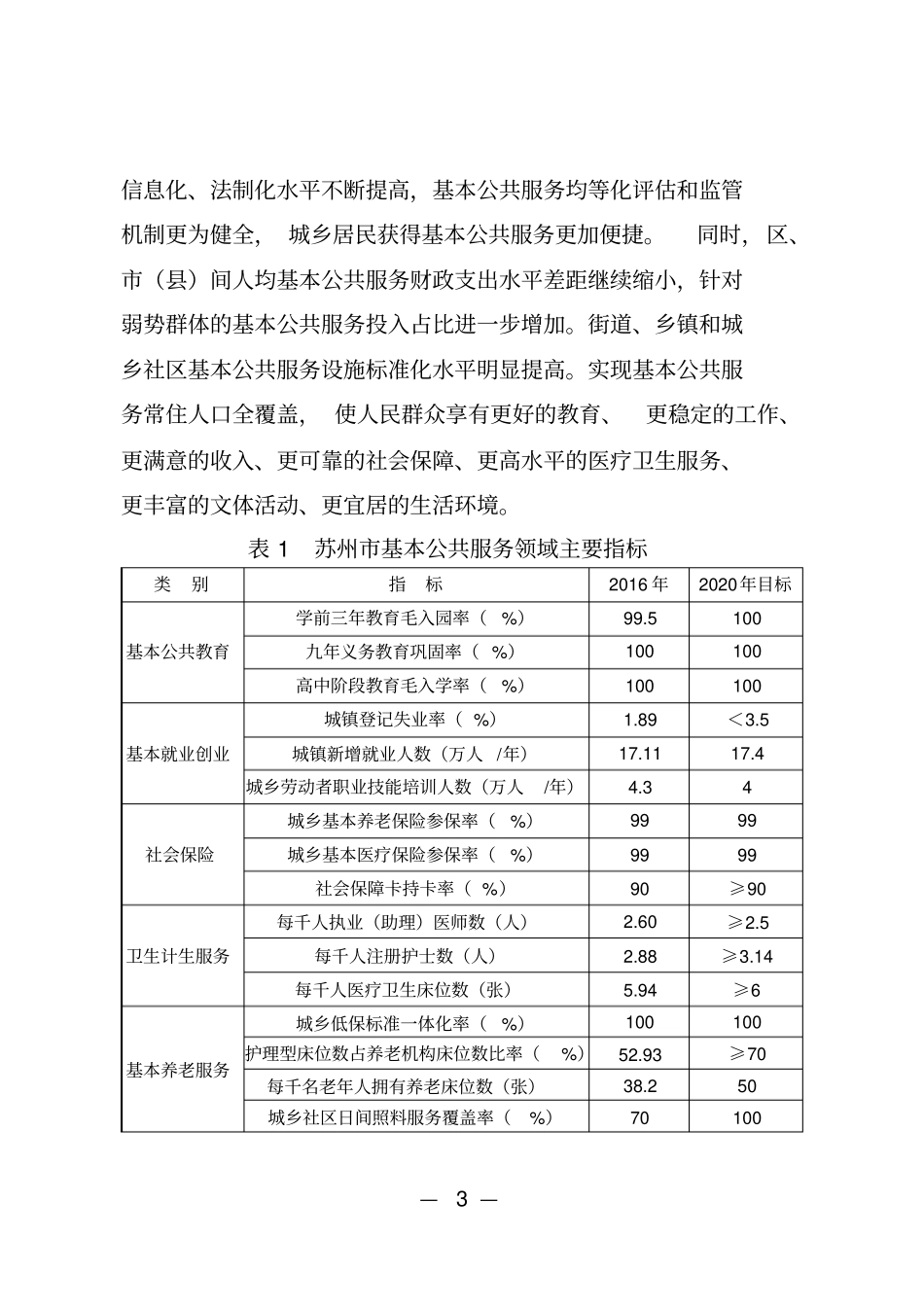 苏州推进基本公共服务均等化_第3页